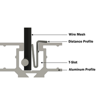 61-120-0 MODULAR SOLUTIONS SEALING PROFILE<br>RETAINING INSERT, RIGID PANEL GASKET, 8FT